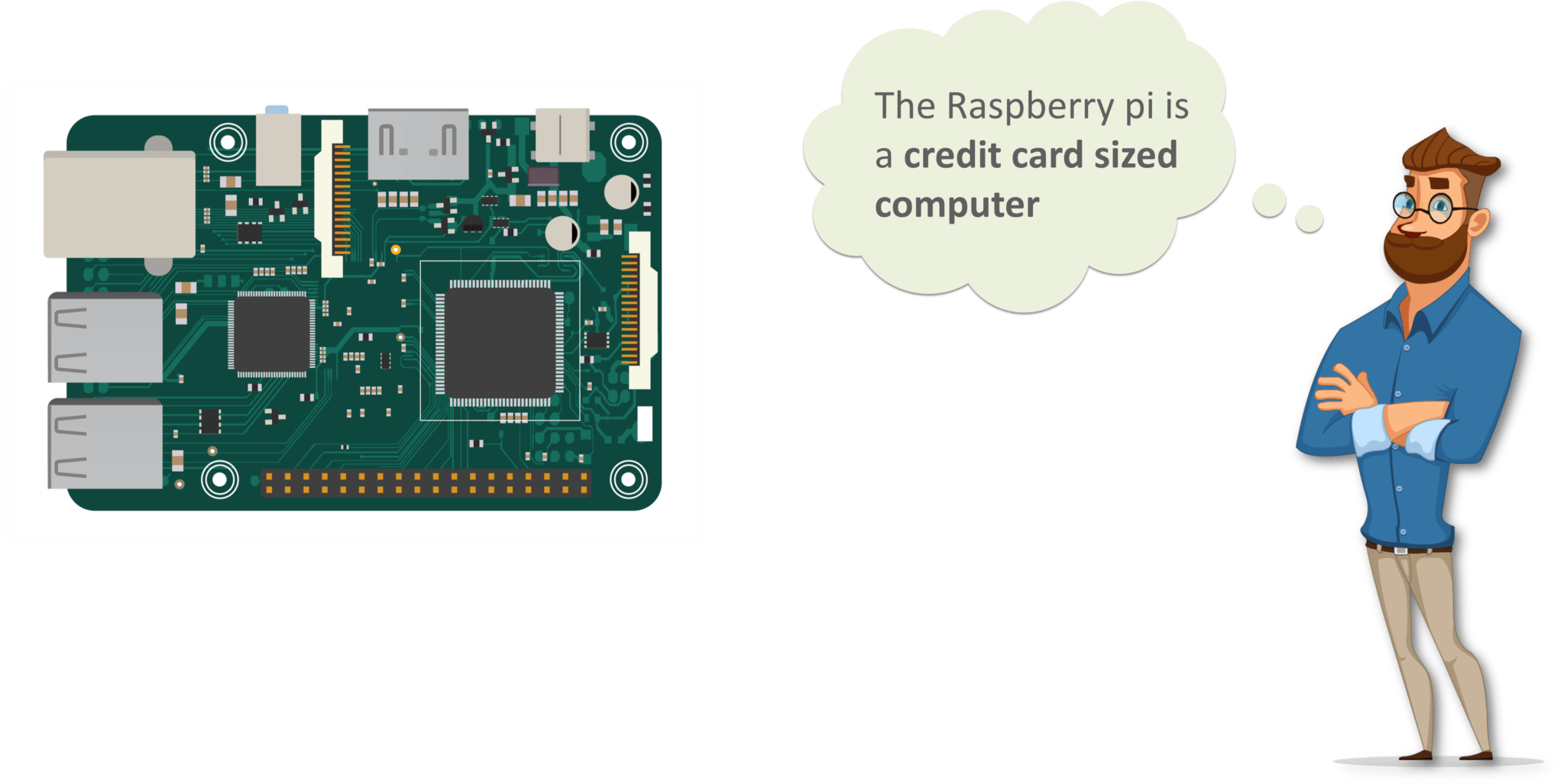 Raspberry Pi 3 Tutorial - Raspberry Pi3: Enchanted Guide For Starters [book] (2048x1033), Png Download