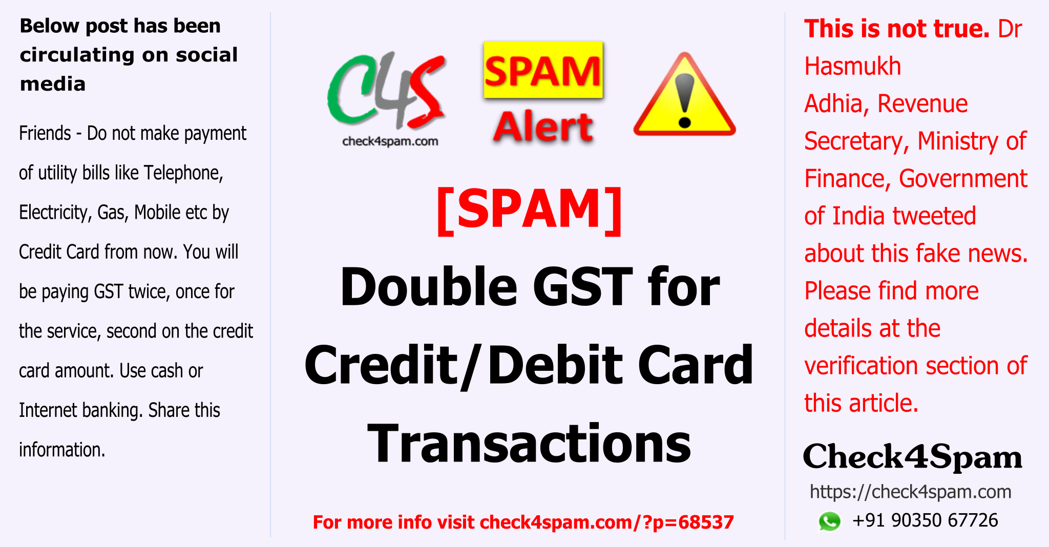 Double Gst Credit Debit Card Transactions - Credit (2048x1068), Png Download