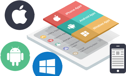 Our Clients Enjoy The Freedom To Choose From A Variety - Mobile App Development Company Png (450x270), Png Download