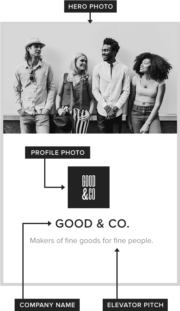 Company-info - Wall (680x1055), Png Download