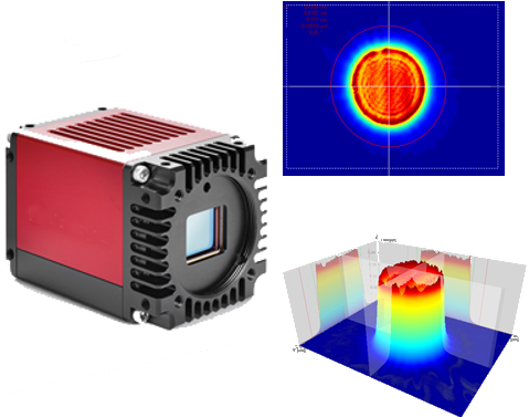 Product Img - Ccd Beam Profiler (479x377), Png Download