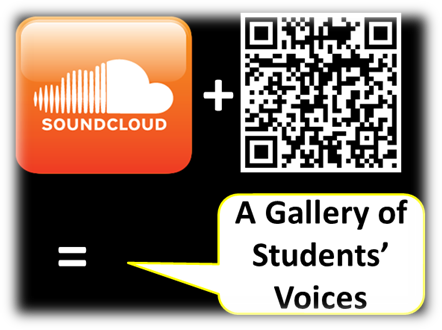 Soundcloud Plus Square - Education (442x330), Png Download