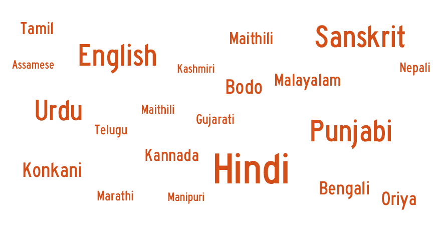 Indian Languages - Diversity Of India In Languages (890x480), Png Download