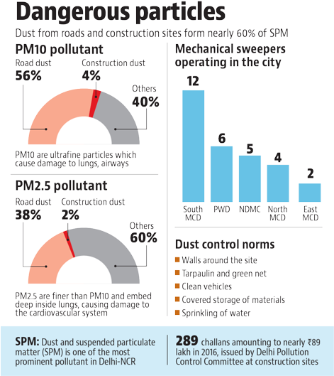 For The Past One-two Years, We Have To Keep In Mind - Diagram (470x540), Png Download
