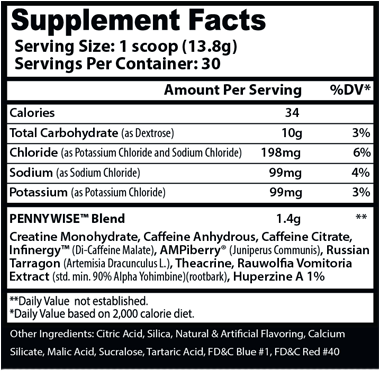 Pennywise - Nunaturals Sublinqual Melatonin Tablets, 90-count (467x394), Png Download