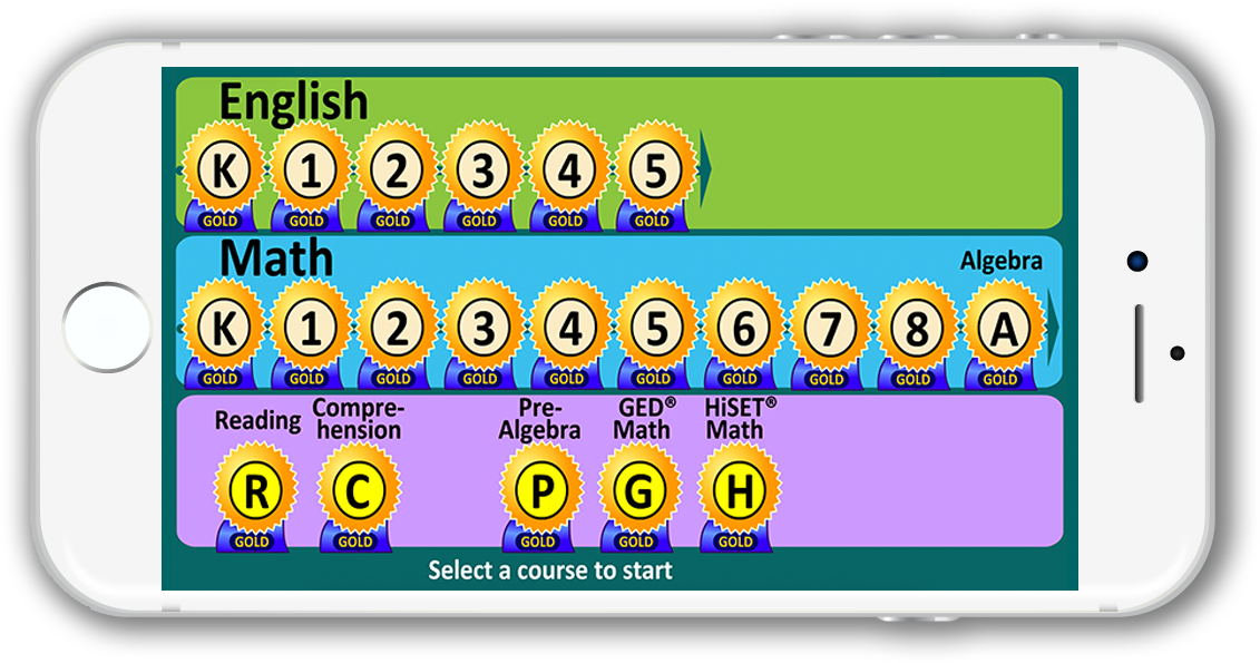 From Kinder To Adult - Circle (1152x606), Png Download