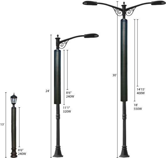 Flood And Hurricane Resistant - Clearworld Solar Lighting (550x550), Png Download