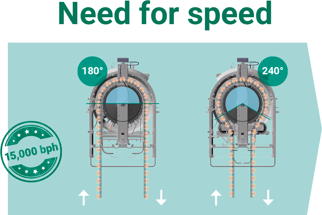 Meyn Automatic Feet Selection System - Flyer (1100x814), Png Download