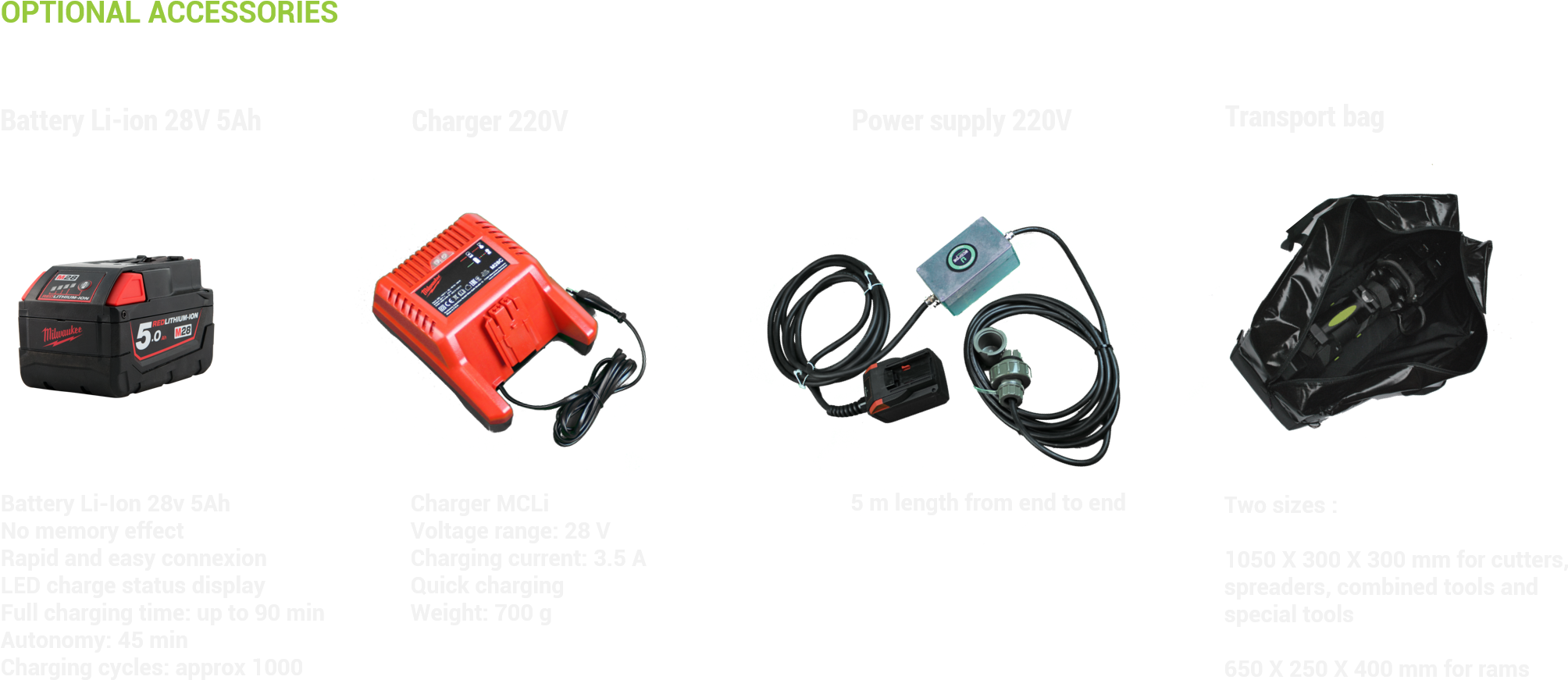 Accessories - Usb Cable (2181x938), Png Download