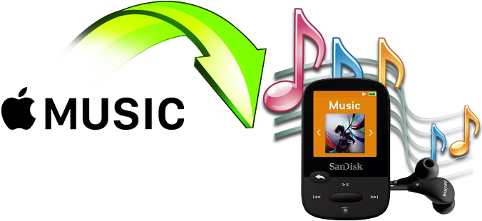 Ipod (707x341), Png Download