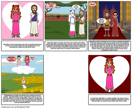 Aphrodite's Archeypes - Aphrodite (450x372), Png Download