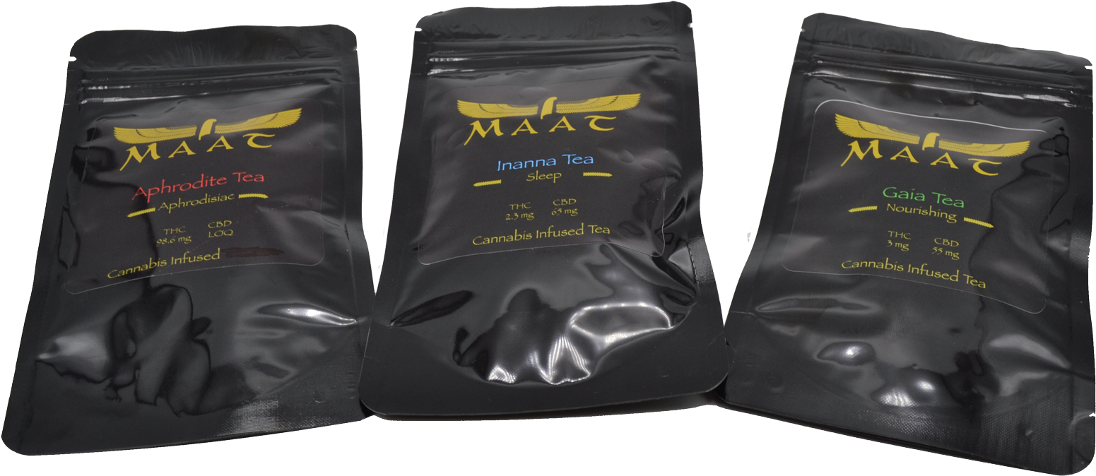 Gaia Nourishing Tea - Bag (1655x773), Png Download