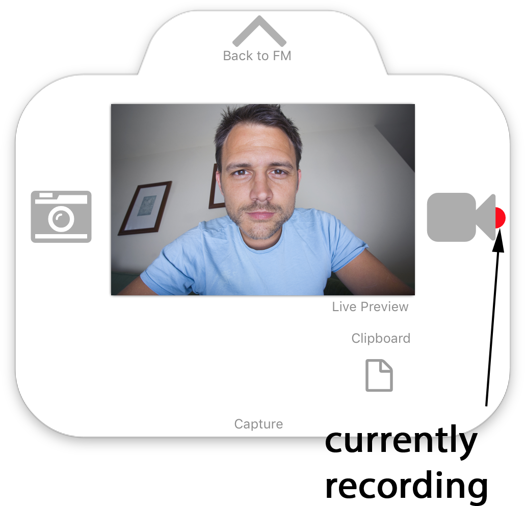 After The Video Has Finished Recording, A Preview Of - Photograph (1068x1068), Png Download