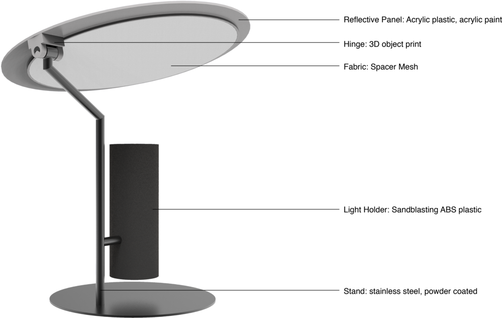 Tilt Desk Lamp Render - Computer Monitor (1000x783), Png Download