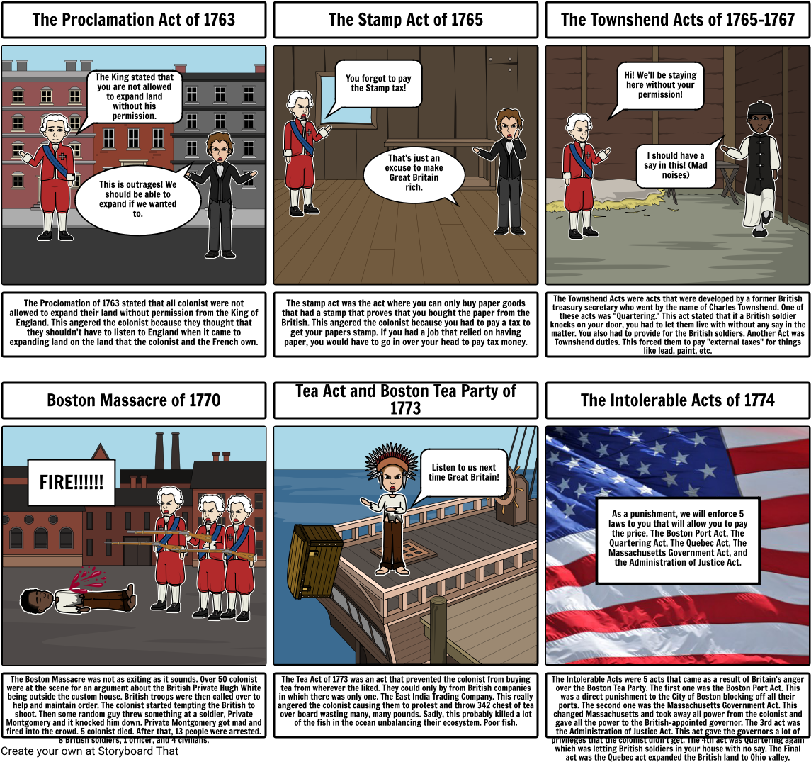 History Stuff - Separating The Crime Scene (1164x1086), Png Download
