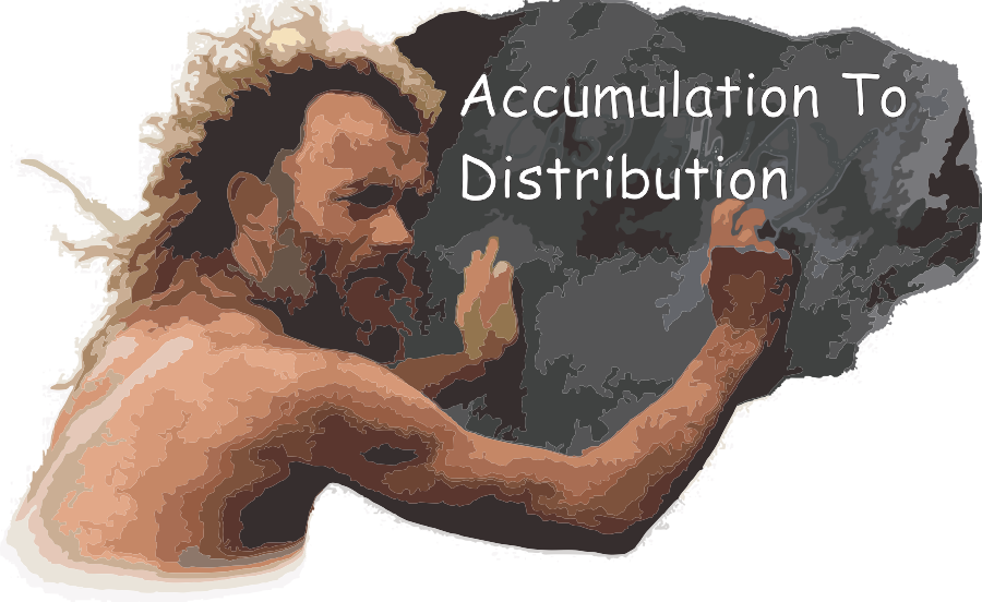 Accumulation To Distribution - Cinema Of Robert Zemeckis By Norman Kagan (900x552), Png Download