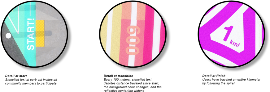 Asphalt Art Activation Details - Art (1000x358), Png Download