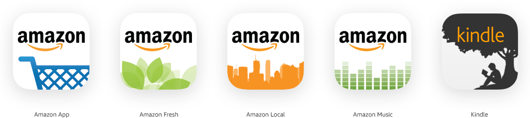 5 Unification3 - Amazon Gift Card, Home, (1062x270), Png Download