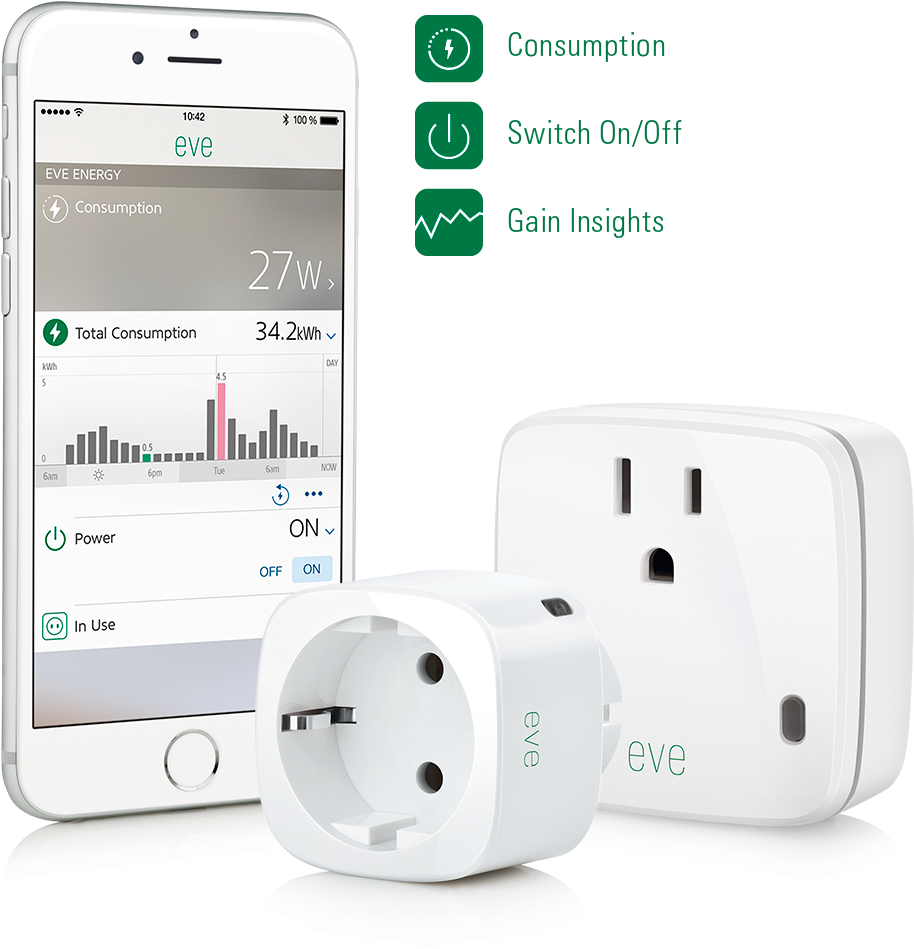 Elgato Eve Energy - Track Energy Consumption Graph Device (956x950), Png Download