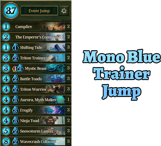 Blue Jump Reached Top Four In The Last Monthly Cup - Portable Network Graphics (600x600), Png Download