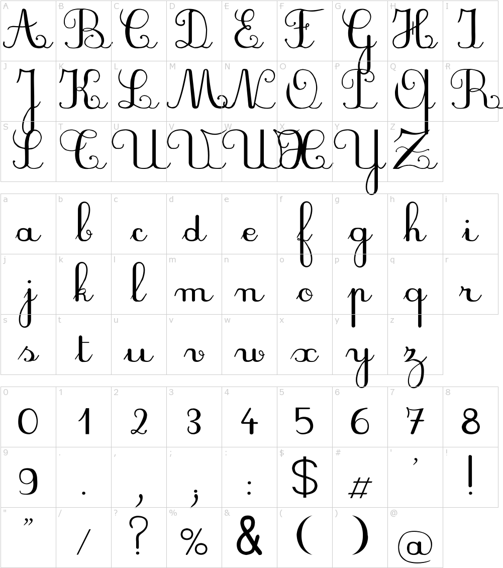 Font Characters - Alphabet (1000x1150), Png Download