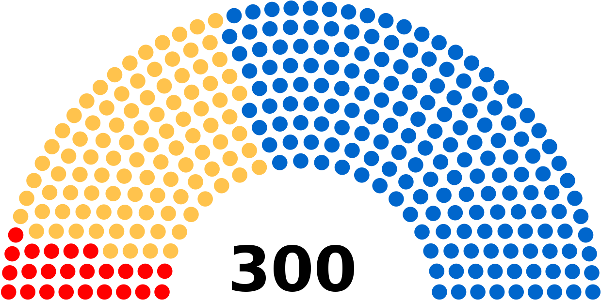 Greek Legislative Election, - Asamblea Nacional Constituyente Venezuela 2017 (1280x658), Png Download