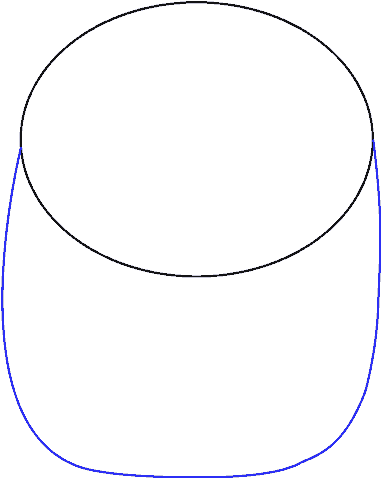 How To Draw Bob The Minion - Circle (678x600), Png Download