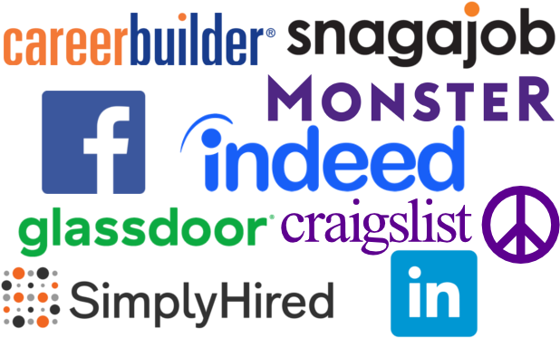 Post To Hundreds Of Job Boards Instantly - Craigslist Inc. (640x400), Png Download
