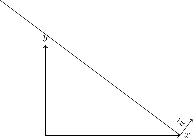Sample Code Output - Code (763x555), Png Download