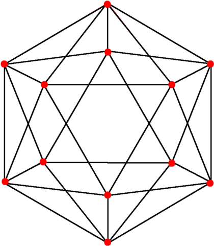 219 × 240 Pixels - Icosahedron Png (439x480), Png Download