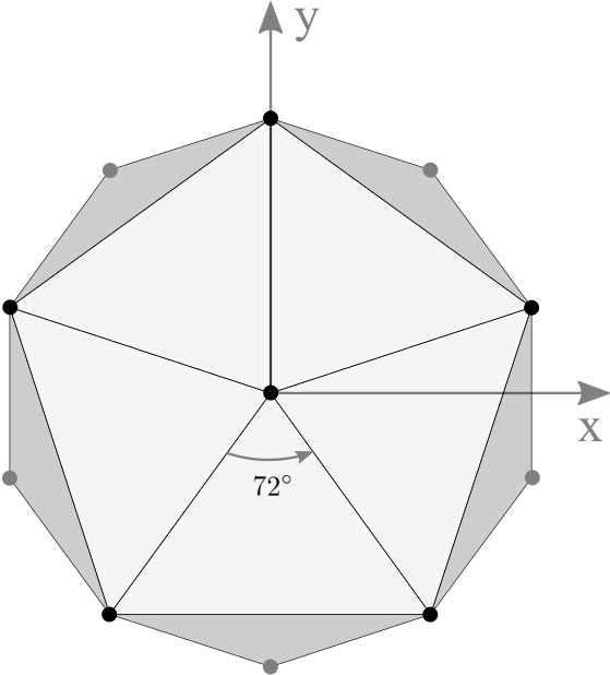 Side View Of Icosahedron - Icosahedron (653x700), Png Download