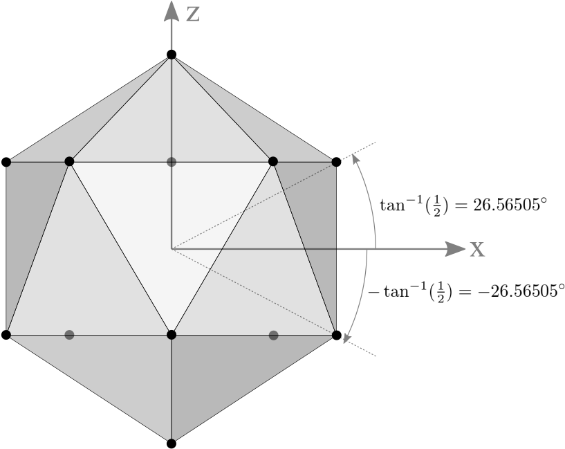 Side View Of Icosahedron - Icosahedron (910x700), Png Download
