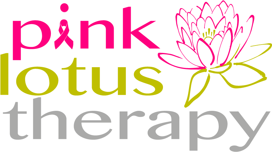 Helping You Blossom Into Your Optimum Self - Lotus Flower Ornament (round) (916x510), Png Download