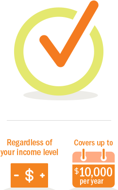 If You Have Commercial Insurance, You Could - Insurance (320x500), Png Download