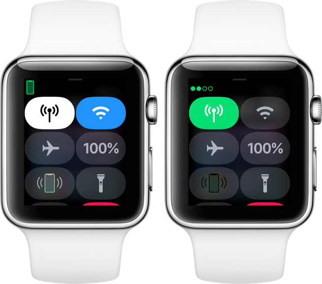 The Post Tip - Apple Watch Data (655x578), Png Download