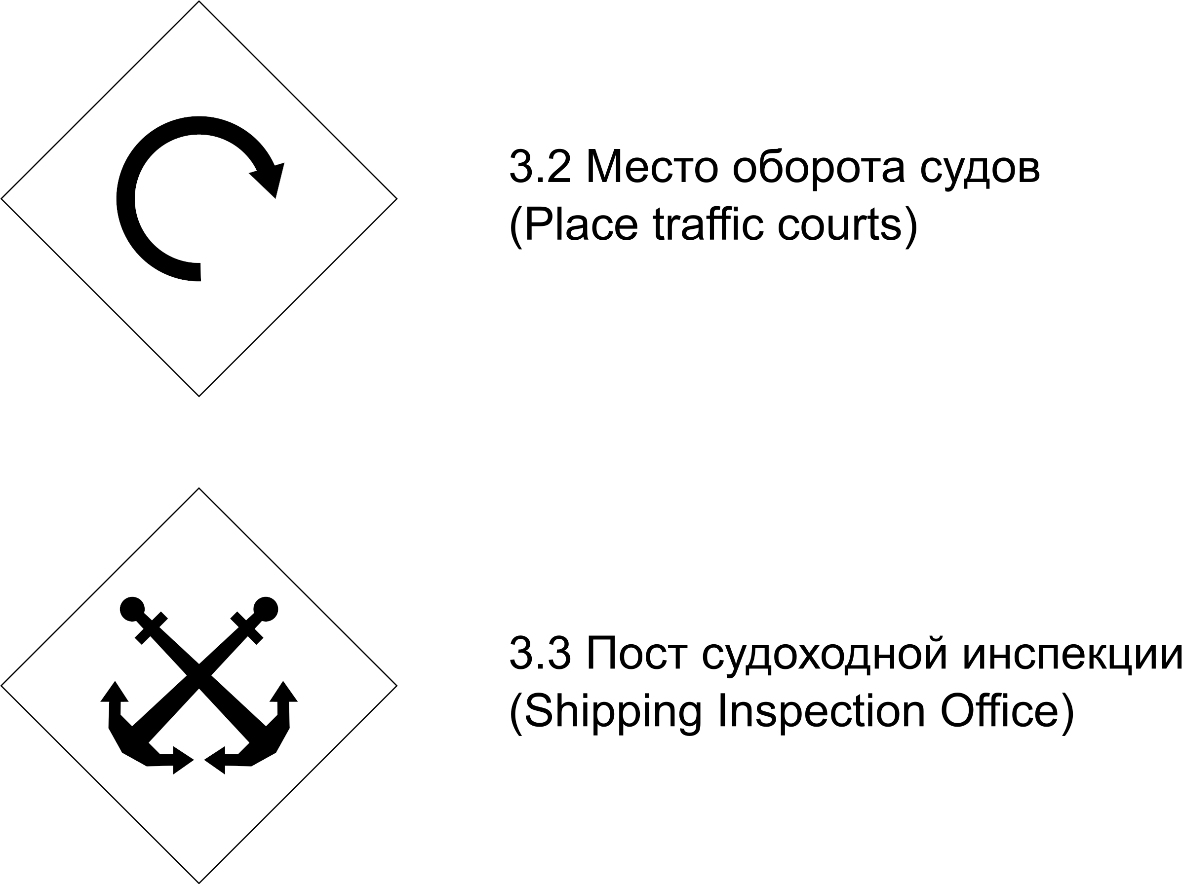 This Free Icons Png Design Of Navigation (2400x1791), Png Download