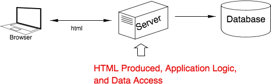 Mockola-17 Resize=656,232&ssl=1 - Graphic Design (656x232), Png Download