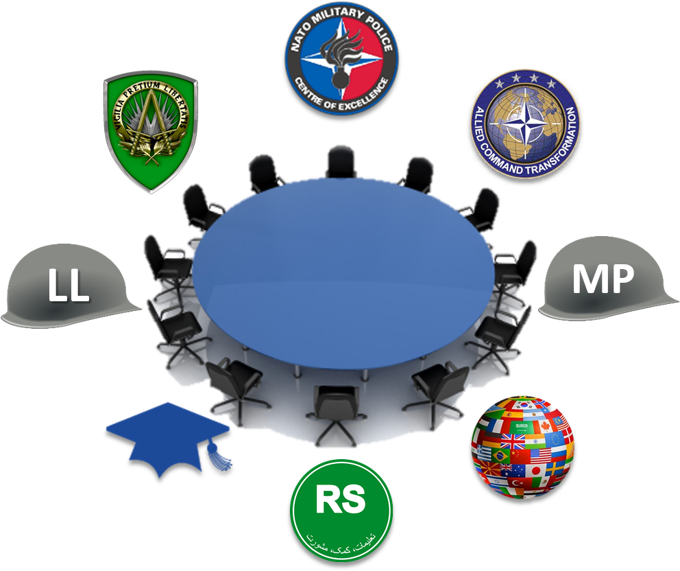 The 1st Nato Military Police Discipline Conference - Circle (991x842), Png Download