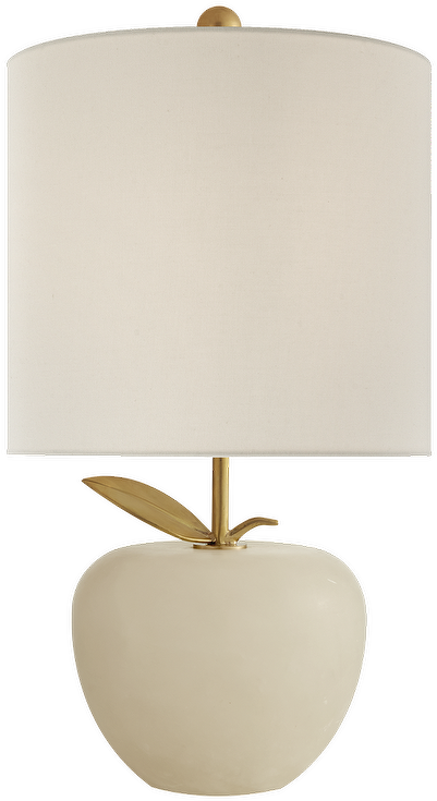 Small Lamps (740x740), Png Download