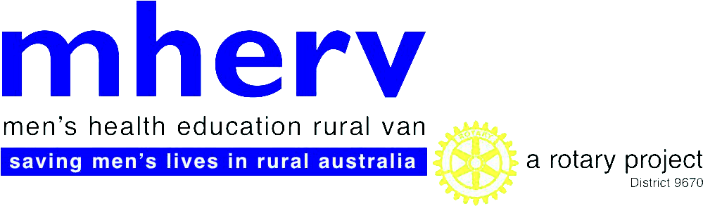 Men's Health (1042x351), Png Download