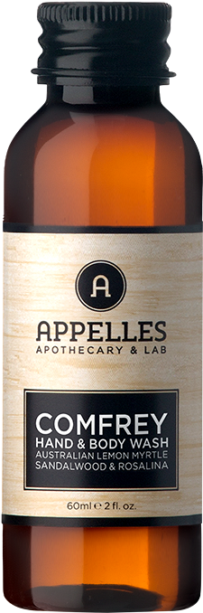 Comfrey Body Wash 60ml - Hotel Amenity Shampoo (1000x1000), Png Download