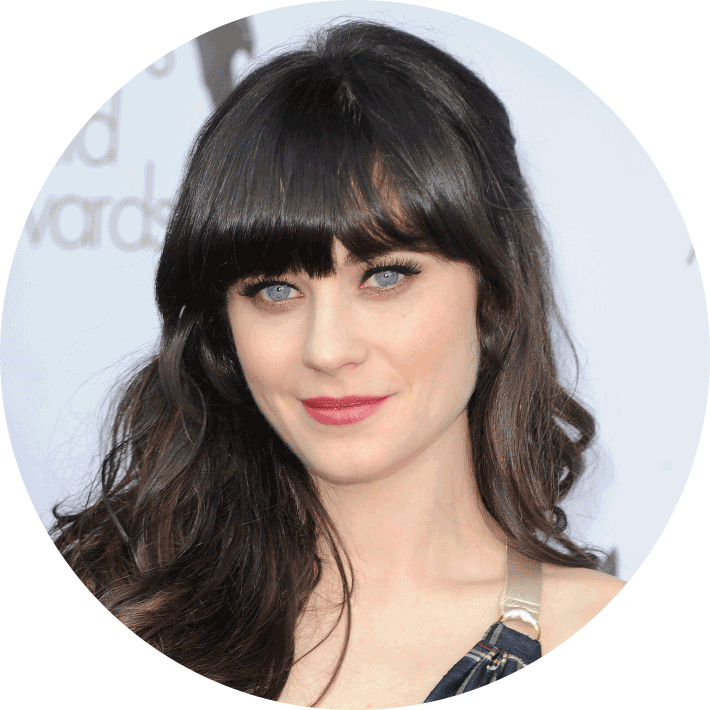 Zooey Deschanel - Keira Knightley Zooey Deschanel (710x710), Png Download