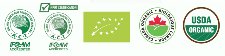 Use Of Organic Seal - Alteya's Certified Organic Bulgarian Lavender Water (768x194), Png Download