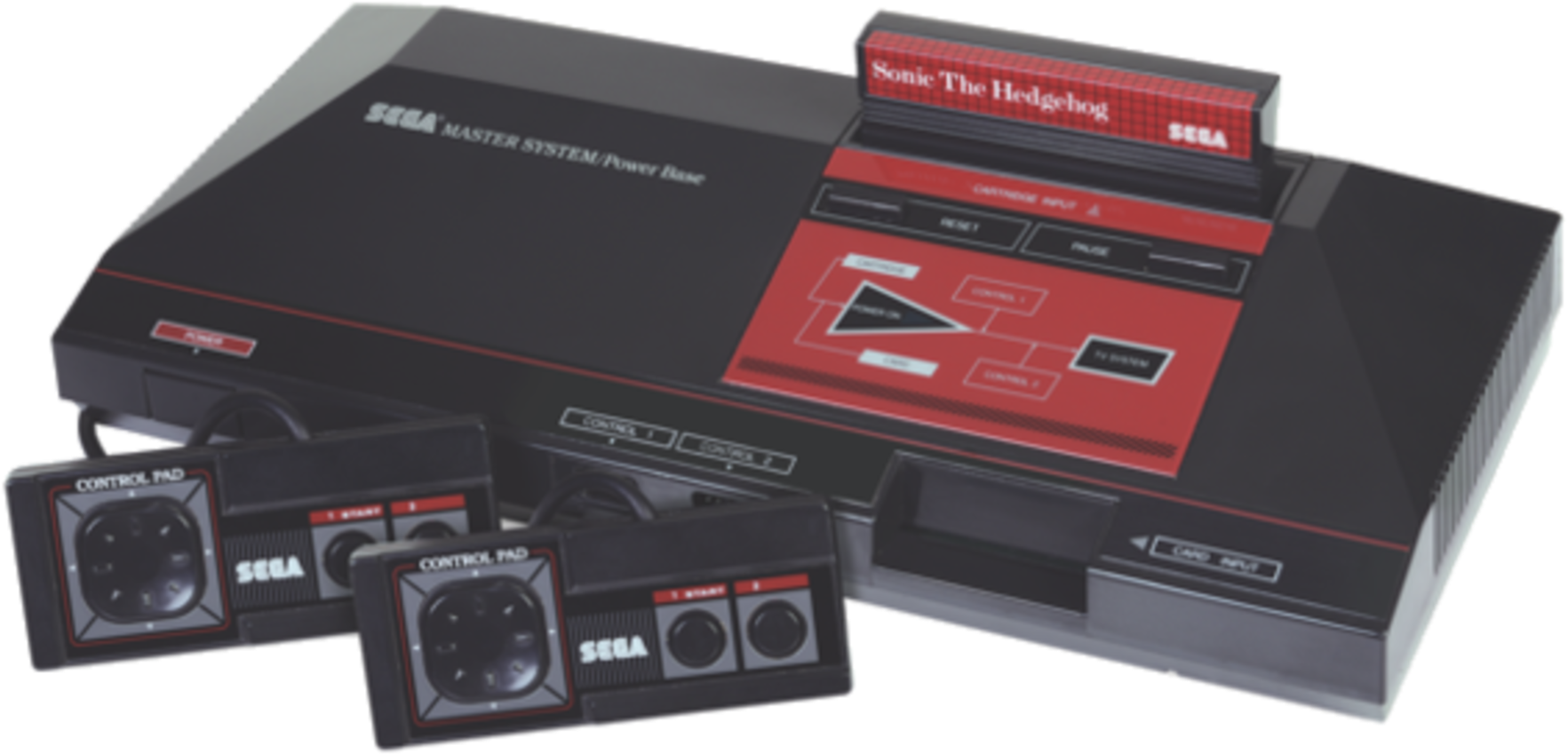 Sega Master System Png (2000x1053), Png Download