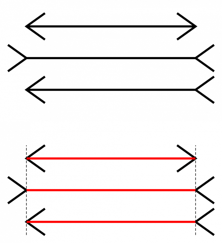 Illusions D Optique Géométriques (744x815), Png Download
