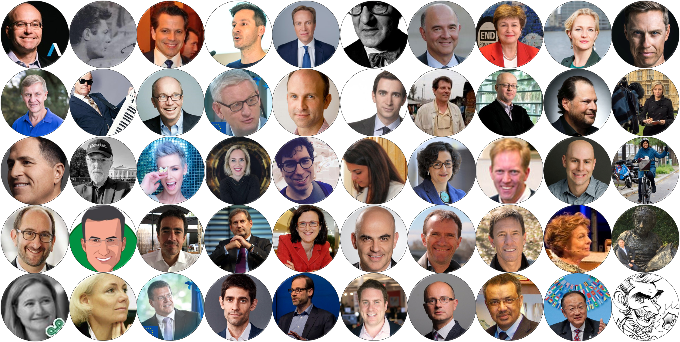 Meet The Davos Digital Connectors (2242x1129), Png Download