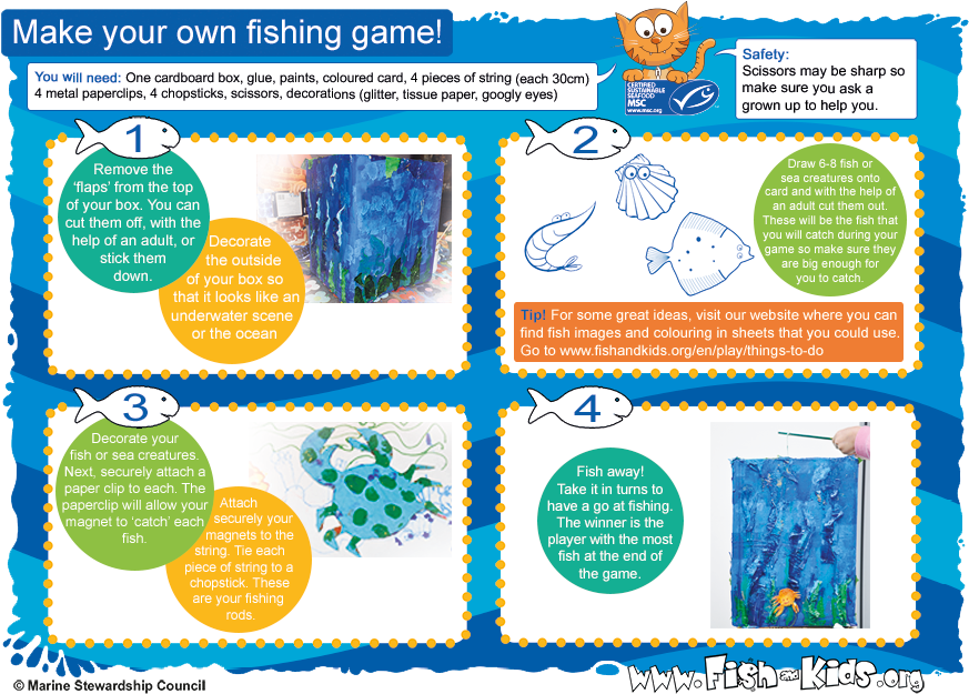 Make A Fishing Game - Circle (900x636), Png Download