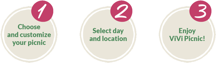 Idea Than To Have A Picnic And Escape The Chaos Of - Label (724x219), Png Download
