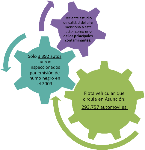 Entre Los Temas Analizados Mencionamos Las Propuestas - S Of 10 Cbse Science Our Environment Chapter (498x524), Png Download