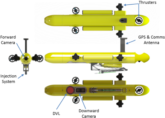How Amazing Is That Submersible Robot, Which The Scientists - Qut Cotsbot (550x400), Png Download